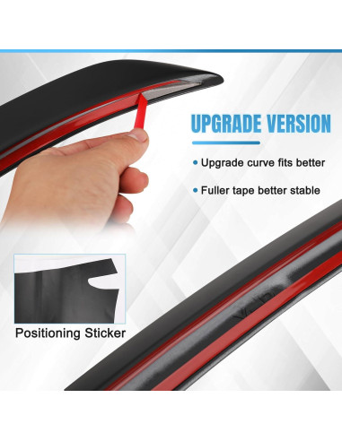 Spoiler Alerón ABS para Tesla Model Y 2026 Juniper - Negro Mate