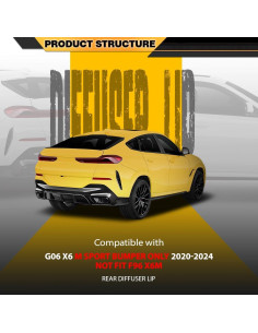 Labio Difusor Trasero CNNELL para BMW G06 X6 M Sport 2020-2024 2