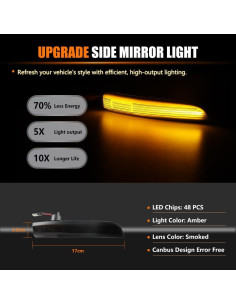 Luces LED Secuenciales de Espejo Lateral ATROVI para Ford 2