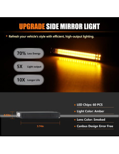 Luces de Marcador LED Secuenciales ATROVI para Ford F150 2004-2014 2