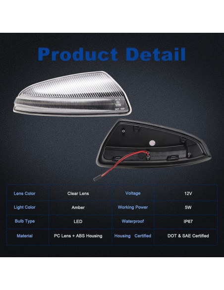 Luces de Señal de Giro LED HTZCMOTO para Espejo Lateral
