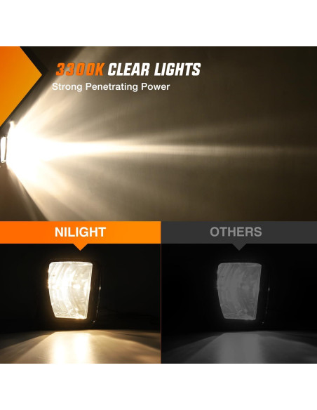 Luces Antiniebla Nilight para Dodge Ram 1500 2013-2021