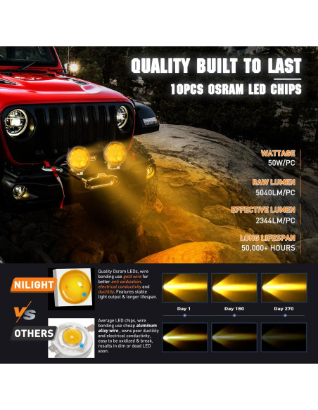 Luz LED de Conducción Nilight 50W Ámbar 5.7" IP68 Offroad