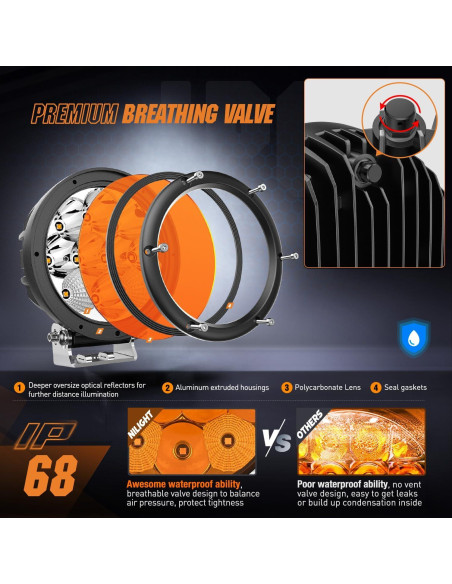 Luz LED de Conducción Nilight 50W Ámbar 5.7" IP68 Offroad