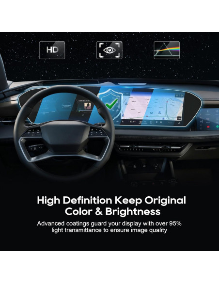 Protector de Pantalla LFOTPP Audi A5/Q5/A6/Q6 ETron 2025-2026 30.2 cm