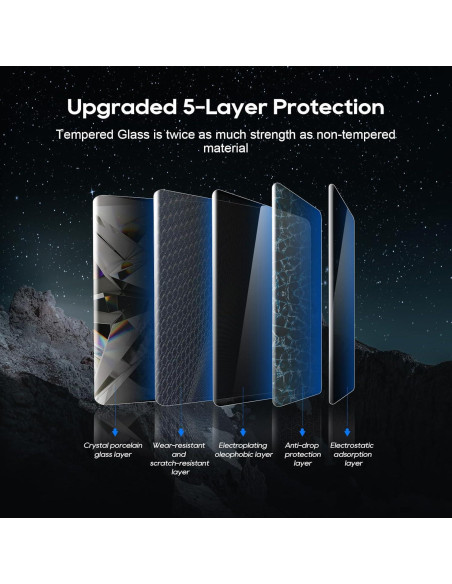 Protector de Pantalla LFOTPP Audi A5/Q5/A6/Q6 ETron 2025-2026 30.2 cm