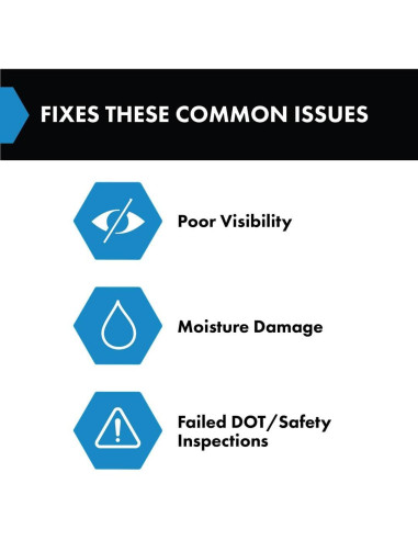 Juego de Luces de Esquina TRQ 2 Piezas para Ford Ranger 1993-1997