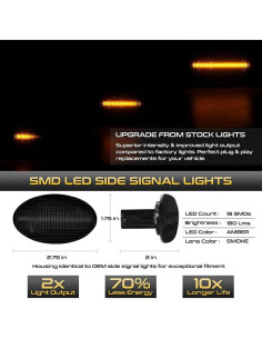 Luz Indicadora Lateral LED Ámbar VIPMOTOZ para Subaru WRX STI 2002-2007 2