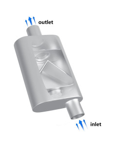 Silenciador de Rendimiento Floshine LY-FH42541 2.5" Ovalado 2