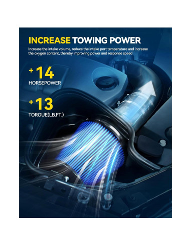 Kit de Entrada de Aire Frío PHILTOP para Mercedes C300/C350