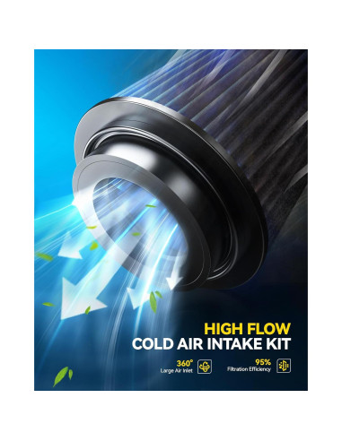 Kit de Entrada de Aire Frío PHILTOP para Mercedes C300/C350