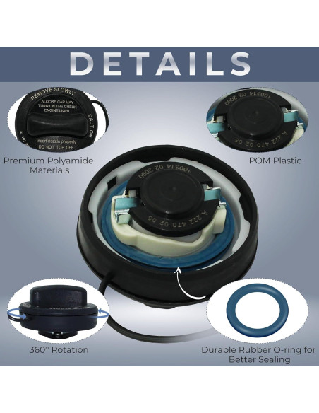 Tapa de Gas Anleecap 2224700205 para Mercedes Benz CLA CLS E GLA