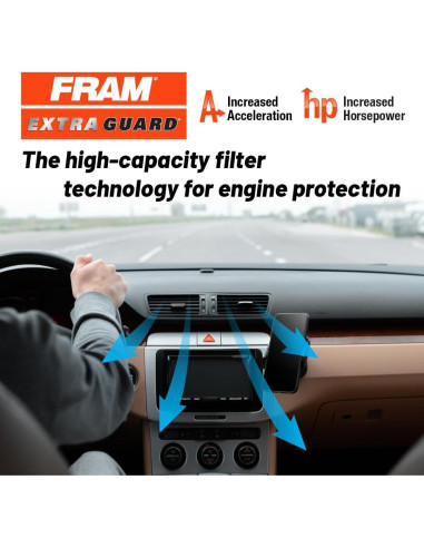 Filtro de Aire FRAM Extra Guard CA12375 para Ram 1500 2019-2023