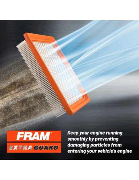 Filtro de Aire FRAM Extra Guard CA12375 para Ram 1500 2019-2023