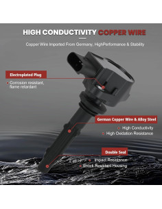 Paquete de Bobinas de Encendido y Bujías KacuYelin UF535 2