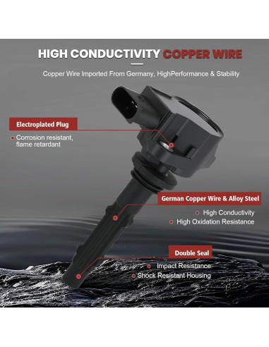 Paquete de Bobinas de Encendido y Bujías KacuYelin UF535