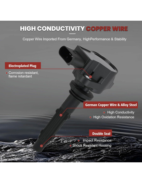 Paquete de Bobinas de Encendido y Bujías KacuYelin UF535