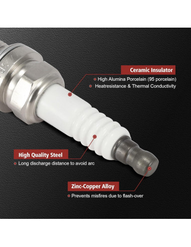 Paquete de Bobinas de Encendido y Bujías KacuYelin UF535