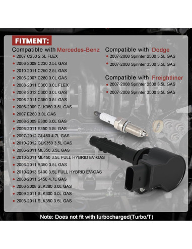 Paquete de Bobinas de Encendido y Bujías KacuYelin UF535