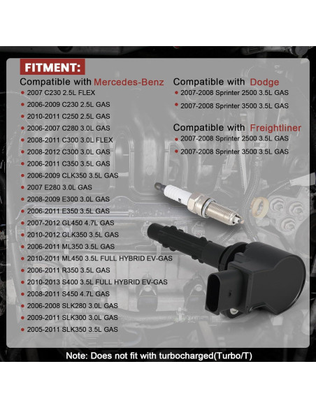 Paquete de Bobinas de Encendido y Bujías KacuYelin UF535