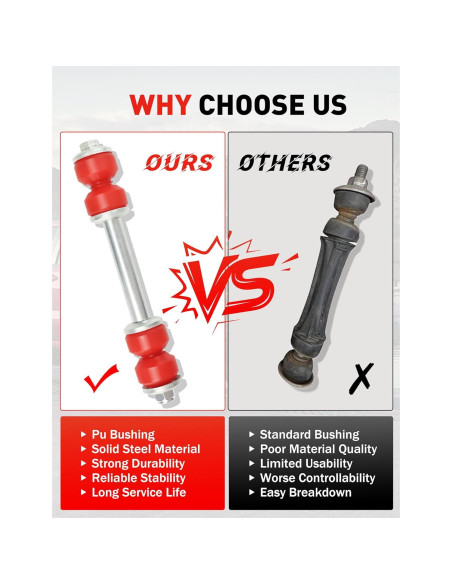 Enlaces de Barra Estabilizadora Delantera DEEKE K8772 para Ford