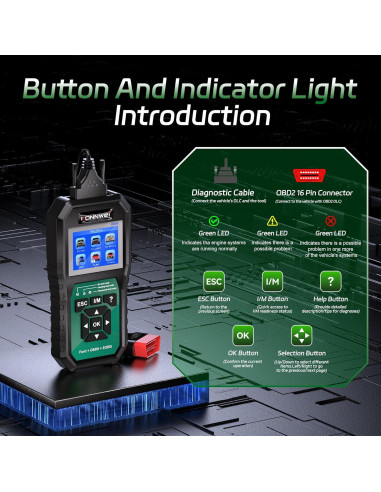 Escáner OBD2 KONNWEI TLB470 para Ford Lincoln Mercury