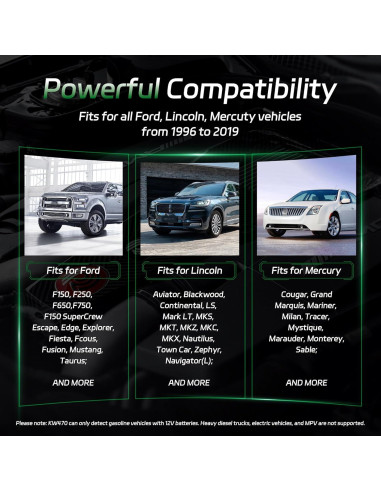 Escáner OBD2 KONNWEI TLB470 para Ford Lincoln Mercury