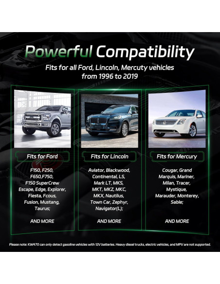 Escáner OBD2 KONNWEI TLB470 para Ford Lincoln Mercury