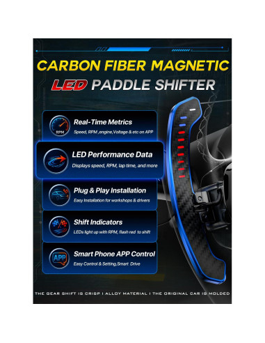 Palancas de Cambio LED TDD para Audi B9 A1 A2 A3 A4 A5 Q2 Q3 Q4 Q5