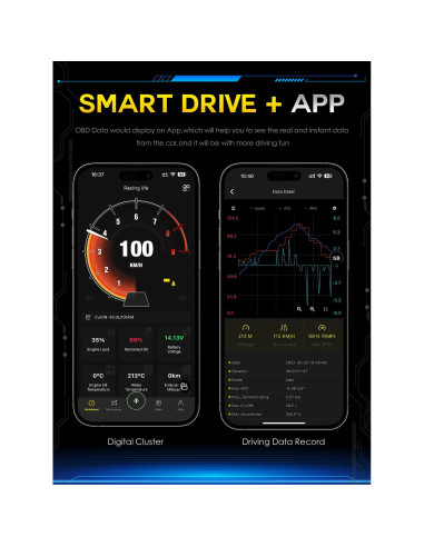 Palancas de Cambio LED TDD para Audi B9 A1 A2 A3 A4 A5 Q2 Q3 Q4 Q5