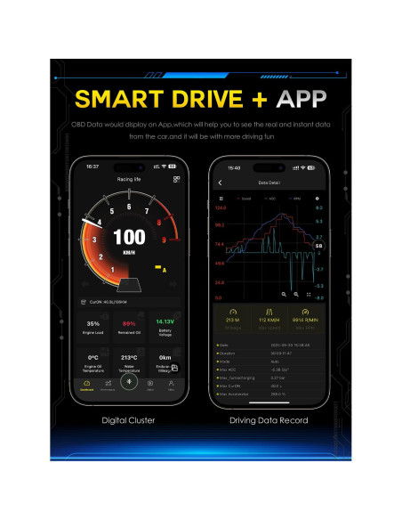 Palancas de Cambio LED TDD para Audi B9 A1 A2 A3 A4 A5 Q2 Q3 Q4 Q5