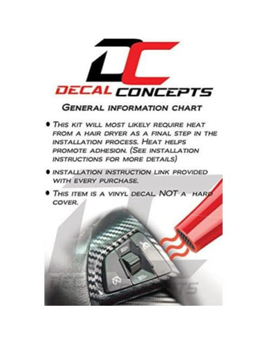 Calcomanías de Fibra de Carbono para Volante Decal Concepts