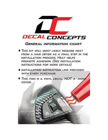 Calcomanías de Fibra de Carbono para Volante Decal Concepts