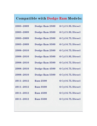 Junta de Cubierta del Caso de Tiempo Frontal Vrytos para Dodge Ram 2003-2018