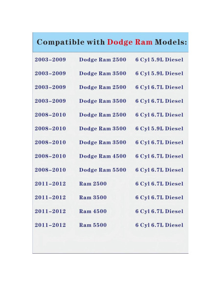 Junta de Cubierta del Caso de Tiempo Frontal Vrytos para Dodge Ram 2003-2018