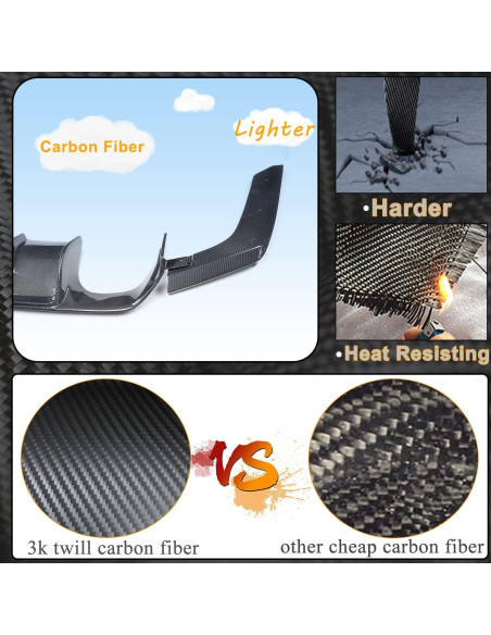 Difusor Trasero de Fibra de Carbono MCARCAR para BMW F80 M3 F82 M4 2015-2019