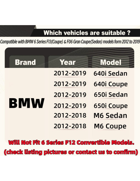 Ala Trasera STSEV01 para BMW Serie 6 F06/F13 2012-2019