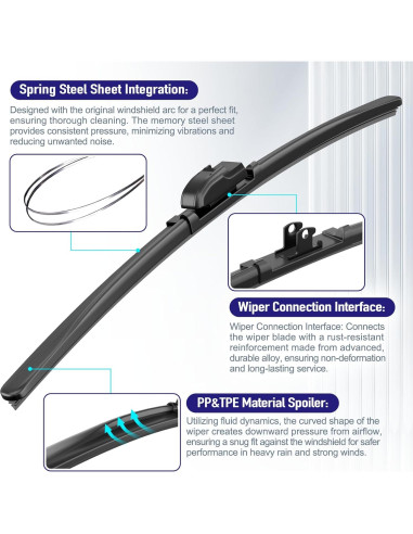 Limpiaparabrisas Delanteros y Traseros AJK para Mercedes-Benz GLC 2016-2019