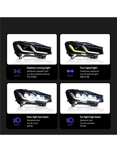 Conjunto de Faros LED PMYYFC para BMW X3/X4 2010-2016
