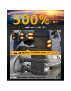 Luces de Marcador LED GSOWO para F250 F350 2008-2016 - 2 pcs 2