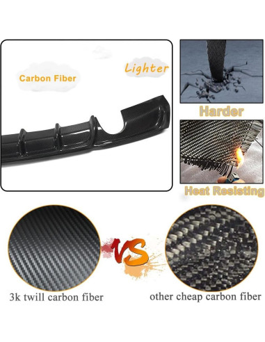 Difusor Trasero de Fibra de Carbono KIT MCARCAR para BMW F30 2012-2018