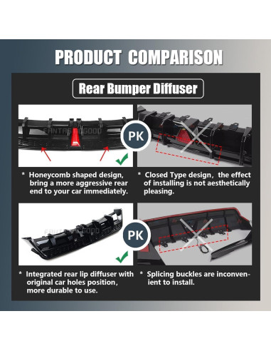 Difusor Trasero LED Toyota Camry SE XSE 2018-2024 Negro