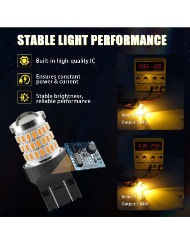 Bombillas LED Ámbar iBrightstar 7443 - Paquete de 2, 450 Lúmenes