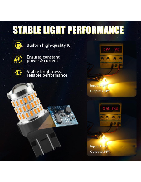 Bombillas LED Ámbar iBrightstar 7443 - Paquete de 2, 450 Lúmenes
