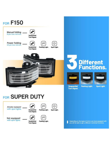 Luces de Espejo Lateral LED Ford F150 F250 F350 2015-2023