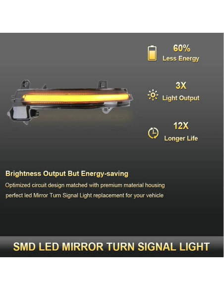 Luces de Señal de Giro LED Dinámicas Znakeauto para BMW 1 2 3 4