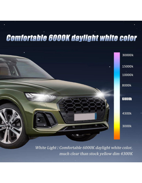 Bombillas D3S Xenon HID 6000K Tivora 35W para Audi