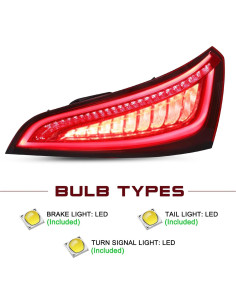 Luz Trasera LED JSBOYAT para Audi Q5 2013-2017 Lado Derecho 2