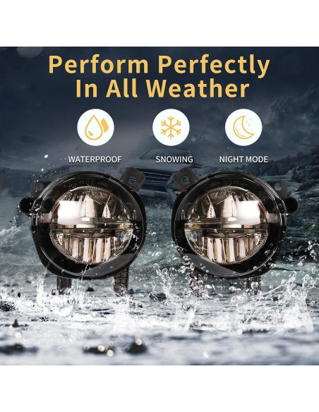 Luces Antiniebla LED Tulalux para BMW F30 F32 F33 F36 2012-2020