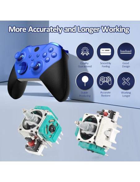 Joystick Reemplazo YWLRONG para Xbox Elite Series 2 4 Piezas